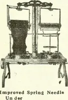 Picture 17 of 32 from Canadian textile journal (1908), leaf 20