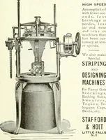 An illustration from Canadian textile journal (1908)