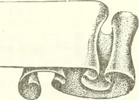 An illustration from Canadian textile journal (1908)
