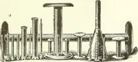 An illustration from Canadian textile journal (1908)