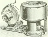 An illustration from Canadian textile journal (1908)