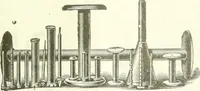 An illustration from Canadian textile journal (1908)