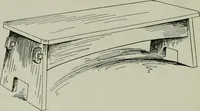An illustration from The craftsman (1901)