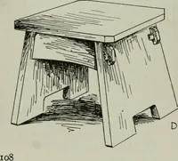 An illustration from The craftsman (1901)