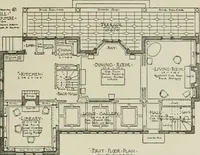 An illustration from The craftsman (1901)