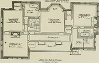 An illustration from The craftsman (1901)