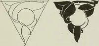 An illustration from The craftsman (1901)