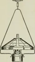 An illustration from The craftsman (1901)