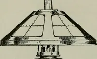 An illustration from The craftsman (1901)