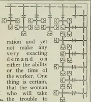 An illustration from The craftsman (1901)
