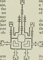 Picture 129 of 174 from The craftsman (1901), leaf 232