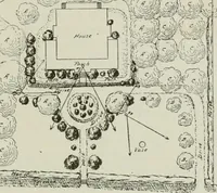 An illustration from The craftsman (1901)