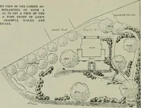 An illustration from The craftsman (1901)