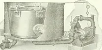 An illustration from Canadian textile journal (1908)