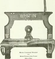 Picture 24 of 31 from Canadian textile journal (1908), leaf 49