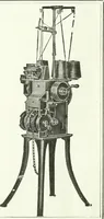An illustration from Canadian textile journal (1908)