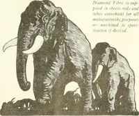 Picture 7 of 31 from Canadian textile journal (1908), leaf 8