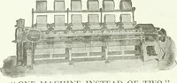 An illustration from Canadian textile journal (1908)