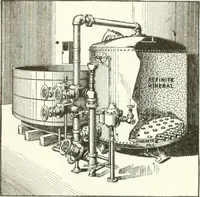 An illustration from Canadian textile journal (1908)