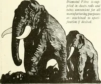 Picture 15 of 34 from Canadian textile journal (1908), leaf 12