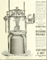 Picture 21 of 34 from Canadian textile journal (1908), leaf 22