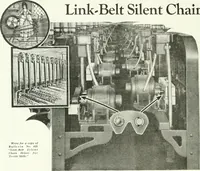 An illustration from Canadian textile journal (1908)