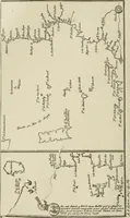 An illustration from Narrative and critical history of America (1884)
