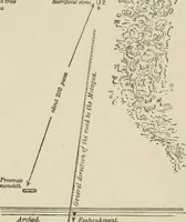 An illustration from Narrative and critical history of America (1884)