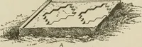 An illustration from Narrative and critical history of America (1884)