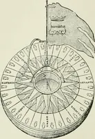 An illustration from Narrative and critical history of America (1884)