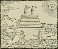 Picture 242 of 263 from Narrative and critical history of America (1884), leaf 582