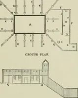 Picture 55 of 207 from Narrative and critical history of America (1884), leaf 206