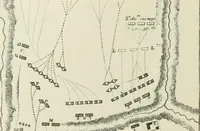 An illustration from Narrative and critical history of America (1884)