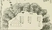 An illustration from Narrative and critical history of America (1884)