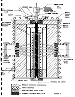 An illustration from Research on low density thermal insulation materials for use above 3000 deg f sixth quarterly status report, 1 jul.-30 sep. 1963 (1963)