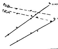 Picture 2 of 2 from Recent advances in ceramic materials appli- cable in space technology (recents progres dans les materiaux ceramiques utilisables en technologie spatiale) (1965), leaf 34