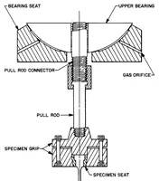 Picture 4 of 7 from A mechanical tension testing facility for brittle materials (1967), leaf 11