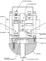 Picture 2 of 7 from A mechanical tension testing facility for brittle materials (1967), leaf 7