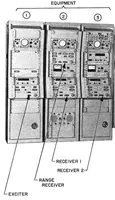 An illustration from Unified S-band receiver-exciter subsystem (1968)