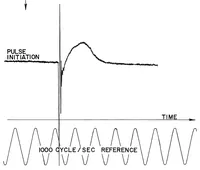 An illustration from Semiannual progress report, 31 December 1969 - 1 July 1970 (1970)