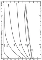 An illustration from Planetary quarantine program Quarterly progress report, period ending 30 Jun. 1971 (1971)