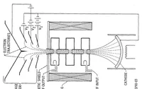 An illustration from Status of high power technology for educational satellites (1971)