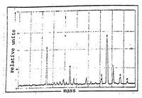 An illustration from RESIDUAL GAS INVESTIGATIONS DURING THE ESRO 1 SATELLITE TESTS (1971)