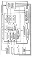 An illustration from Engineering psychology in aviation and astronautics (1974)