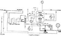 An illustration from Description and preliminary calibration results for the Langley hypersonic CF4 tunnel (1978)