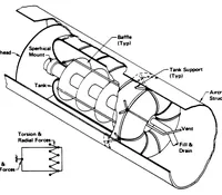 Picture 9 of 9 from Liquid-Hydrogen-Fueled Aircraft (1973), leaf 16