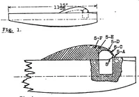 An illustration from Effect of structure in middle part of leading edge of a thick wing : communication from Rijks-Studiedienst voor de Luchtvaart of Amsterdam (1921)