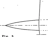 An illustration from Effect of structure in middle part of leading edge of a thick wing : communication from Rijks-Studiedienst voor de Luchtvaart of Amsterdam (1921)