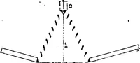 An illustration from Effect of periodic changes of angle of attack on behavior of airfoils (1922)