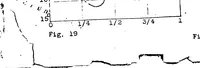 An illustration from Effect of periodic changes of angle of attack on behavior of airfoils (1922)